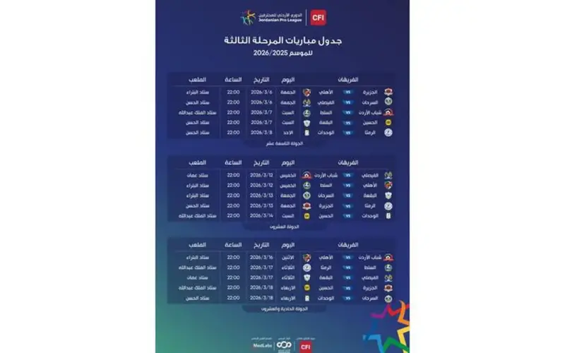 جدول مواعيد جولات بطولة دوري المحترفين بكرة القدم